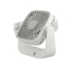Ventilador portátil de plástico