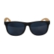 Lentes BANGKOK